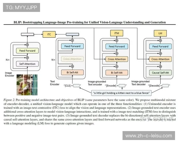 演进阶段内视觉语言正从单向展示 进化为观众可实时参与的生成艺术